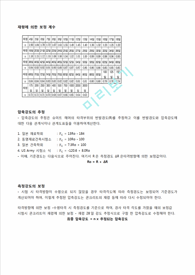 [공학] [슈미트해머 시험]콘크리트 압축강도 추정을 위한 반발경도 시험방법.docx